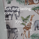 GrowGrows Organic Sleepsuit soft, long lasting comfort | Baby Grows and Onesies | Organic Baby Clothes - Clair de Lune UK