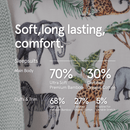 Sleepsuits from GrowGrows with animal illustrations and fabric composition details.