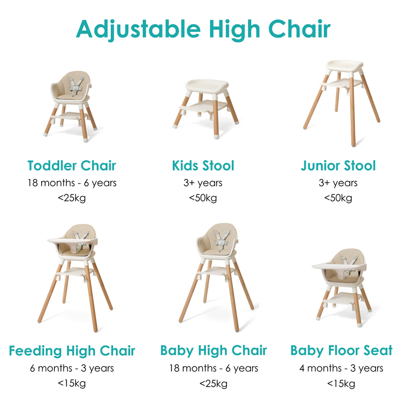 The 6 confidurations of the 6in1 High Chair | Highchairs | Feeding & Weaning - Clair de Lune UK