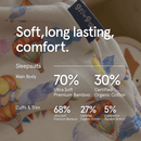 Soft, long lasting comfort Grow Grows Organic Pinstripe Sleepsuit | Baby Grows and Onesies | Organic Baby Clothes - Clair de Lune UK
