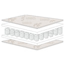 Bamboo Pocket Sprung Cot Bed Mattress (140 x 70 cm) diagram showing the layers | Baby Mattresses | Nursery Bedding - Clair de Lune UK