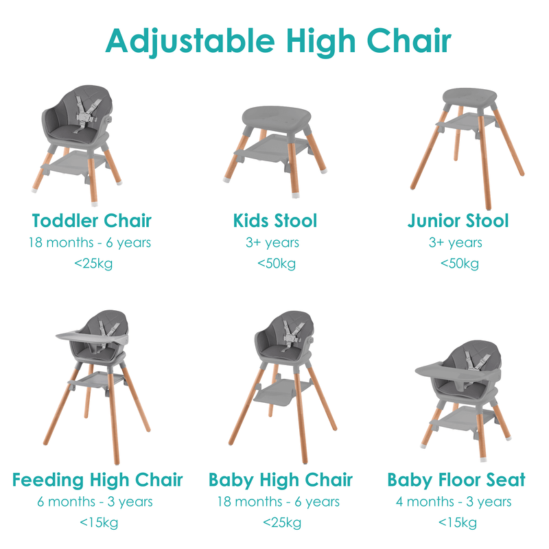 The 6 functions of the 6in1 Eat & Play High Chair | Highchairs | Feeding & Weaning - Clair de Lune UK