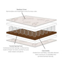 The bamboo coir layers of the premium bamboo cot bed mattress from the White Essentials Cot Bed bundle with mattress | Cots, Cot Beds & Toddler Beds | Nursery Furniture - Clair de Lune UK