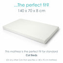 Essentials Hypoallergenic Fibre Cot Bed Mattress (140 x 70 cm)