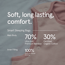 Organic Grow Grows Smart Sleeping Bag smart long lasting comfort with organic and recycled materials | Baby Sleeping Bags | Baby Bedding - Clair de Lune UK