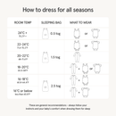 Organic Grow Grows Smart Sleeping Bag chart on how to dress baby for all seasons | Baby Sleeping Bags | Baby Bedding - Clair de Lune UK