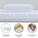 3 Key USPs of the Essentials Hypoallergenic Fibre Cot Bed Mattress (140 x 70 cm) | Cot Bed Mattresses (140x70cm) | Baby & Toddler Mattresses | Bedding | Nursery Furniture - Clair de Lune UK