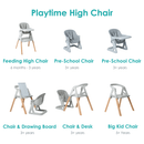 Grey Playtime High Chair Showing all the configurations to pre-school chair and big kid chair | Feeding & High Chairs | Nursery & Kids Furniture - Clair de Lune UK