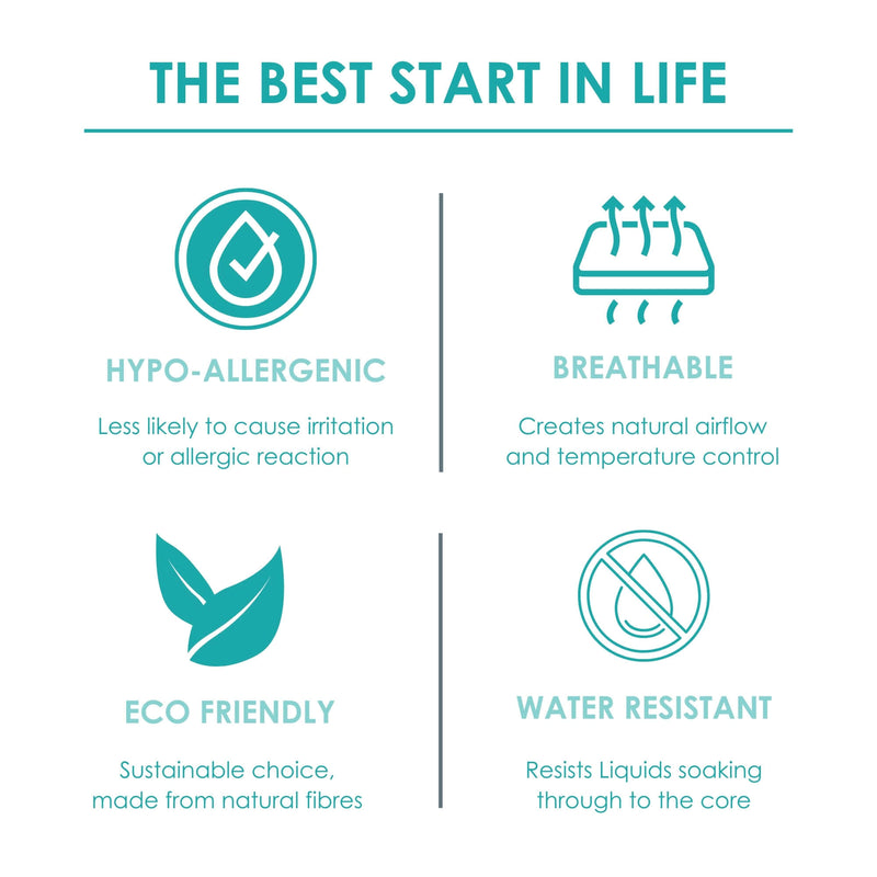 USPs of the Natural Bamboo Palm Moses Basket Mattress - Hypoallergenic, Breathable, Eco-Friendly and Water-resistant | Baby Mattresses | Baby Bedding - Clair de Lune UK