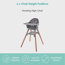 Video Showing the Height Positions of the Grey 6in1 High Chair | High chairs | Feeding & Weaning | Toddler Furniture - Clair de Lune UK